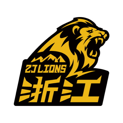中日德兰